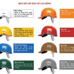Trang thiết bị bảo vệ đầu